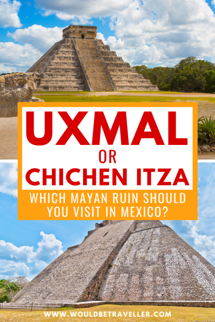 Uxmal or Chichen Itza Mexico travel pin